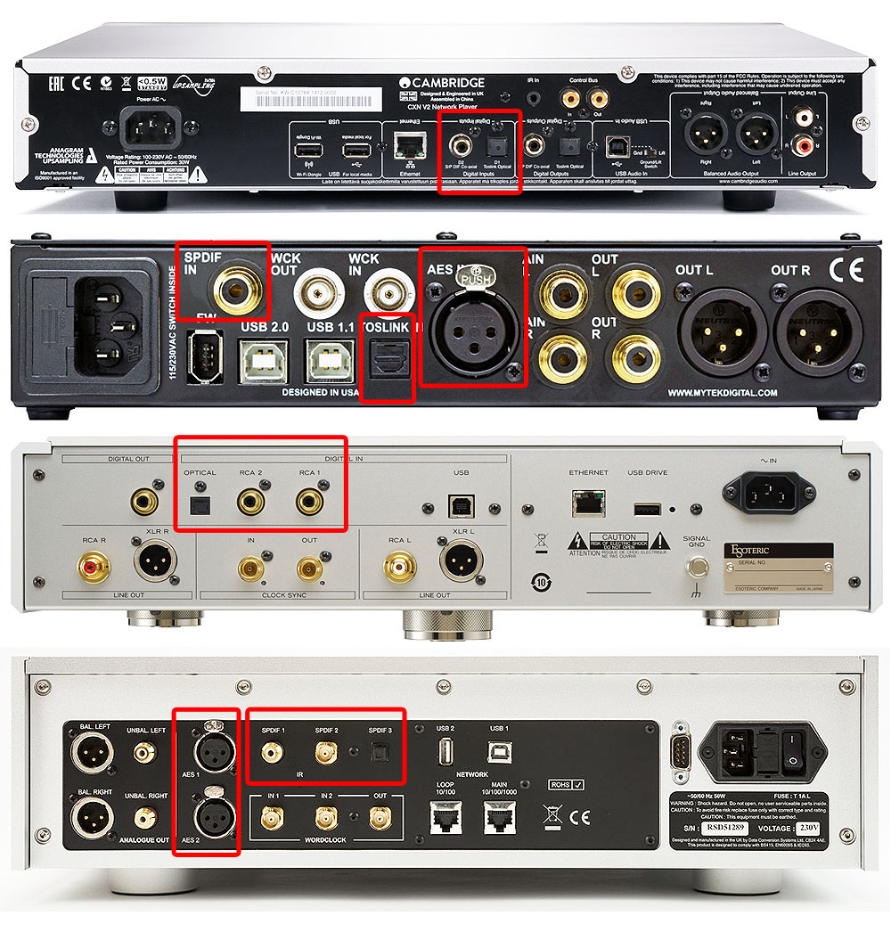 Buyer’s guide องค์ประกอบในตัว external DAC ที่เกี่ยวข้องกับ “คุณภาพเสียง” All About Audio/Visual